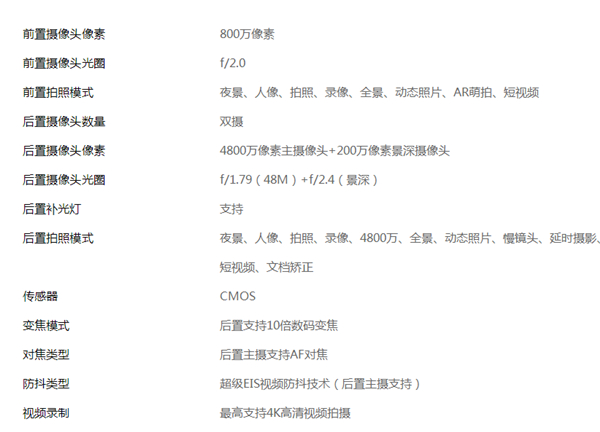 vivoy52s像素是多少