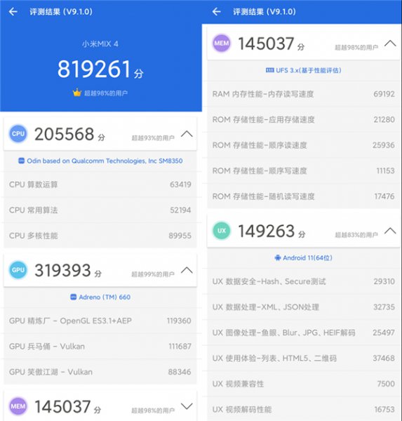 小米mix4跑分