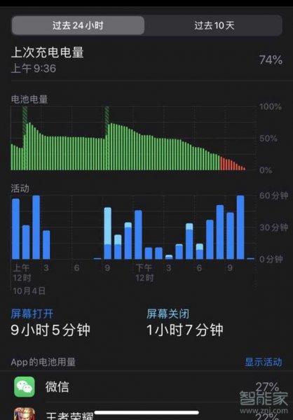 iphone11充电支持多少w