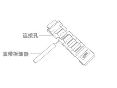小天才z7表带怎么调