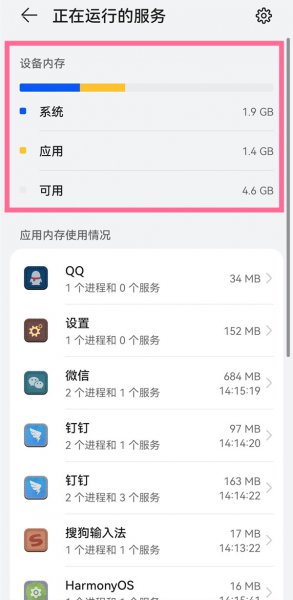 鸿蒙运行内存占用怎么查