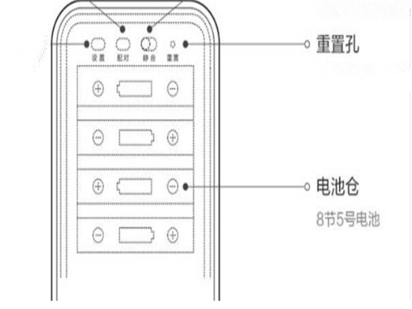 小米指纹锁怎么换电池