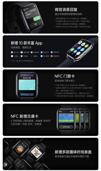 oppowatch有摄像头吗