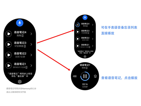 华为watch3pro备忘录怎么设置