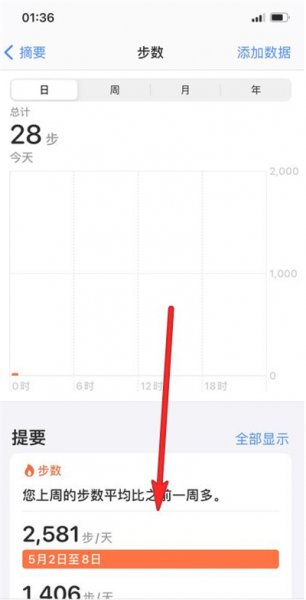 苹果12怎么在屏幕显示步数