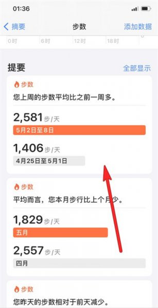 苹果12怎么在屏幕显示步数