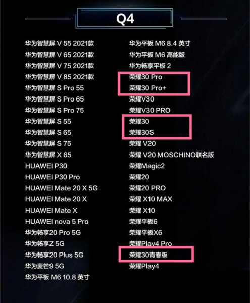 荣耀30系列能升级鸿蒙系统吗