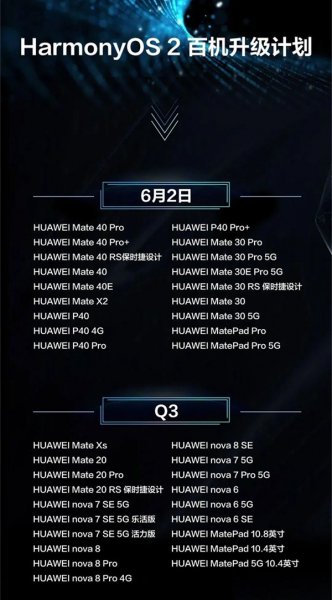 nova7se能升级鸿蒙系统吗