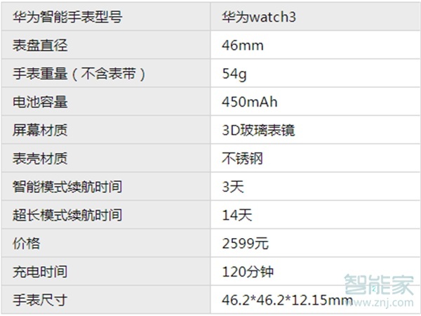 华为watch3有42mm吗