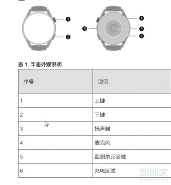 华为watch3有扬声器吗