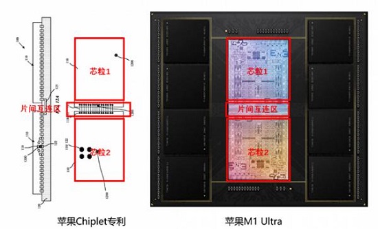 苹果m1ultra芯片性能