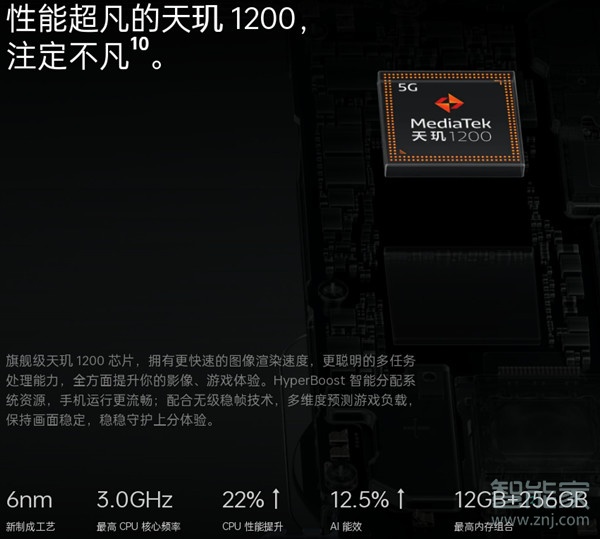 opporeno6pro什么处理器