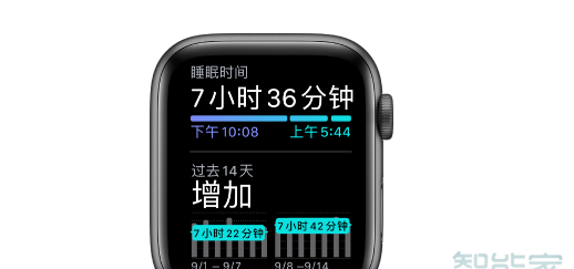 applewatch怎么看深度睡眠