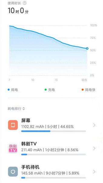小米9电池不耐用怎么办