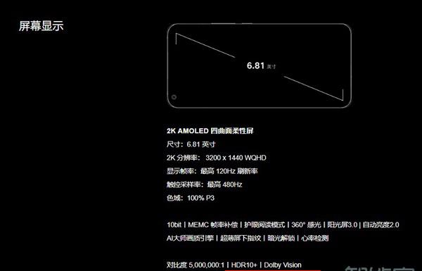 小米11pro屏幕是三星的吗