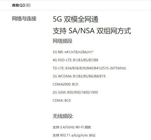 realme q3支持wifi6吗