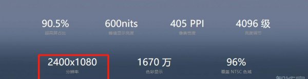 真我q3屏幕分辨率是多少