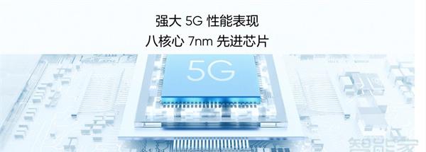 真我V13是什么芯片