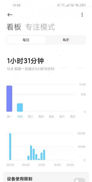 小米手机设备限制时长怎么设置