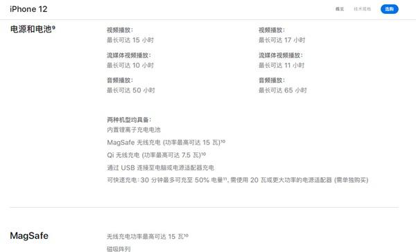 苹果12有没有无线充电功能