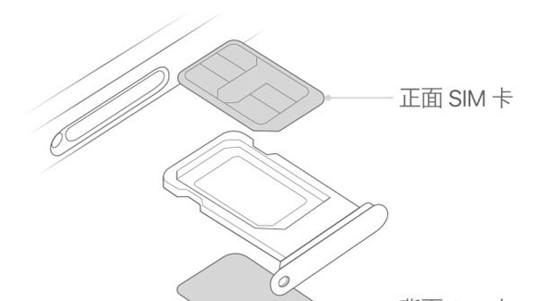 iphone12pro第二个卡槽在哪