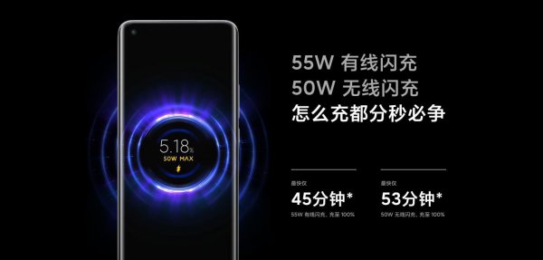 小米11能用65w充电器吗