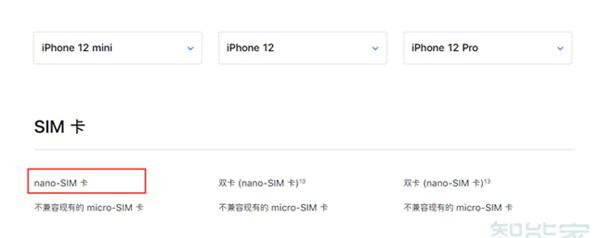 iphone12mini双卡还是单卡