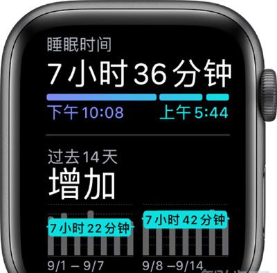 applewatch睡眠监测在哪