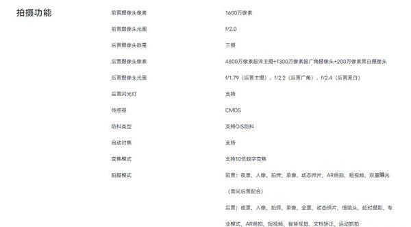 iqooneo5支持多少倍变焦