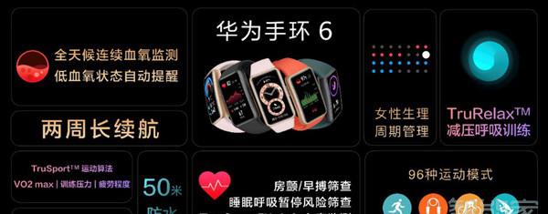 华为手环6防水吗
