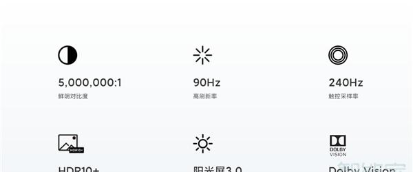 小米11青春版屏幕采样率是多少
