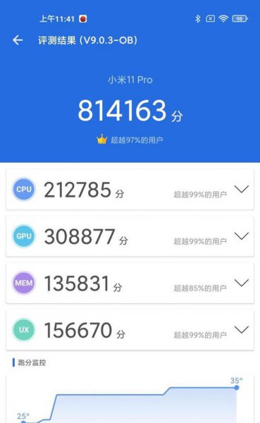 小米11pro有指纹解锁吗