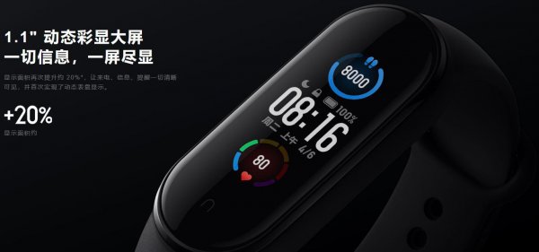 小米手环5与6的区别