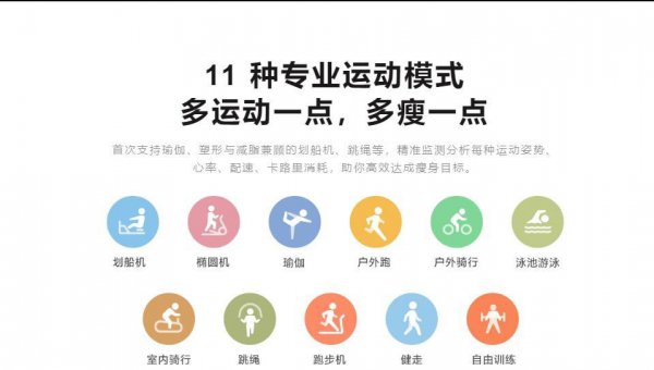 小米手环5与6的区别