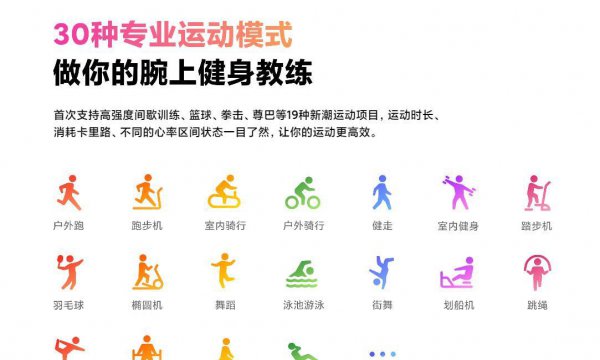 小米手环5与6的区别