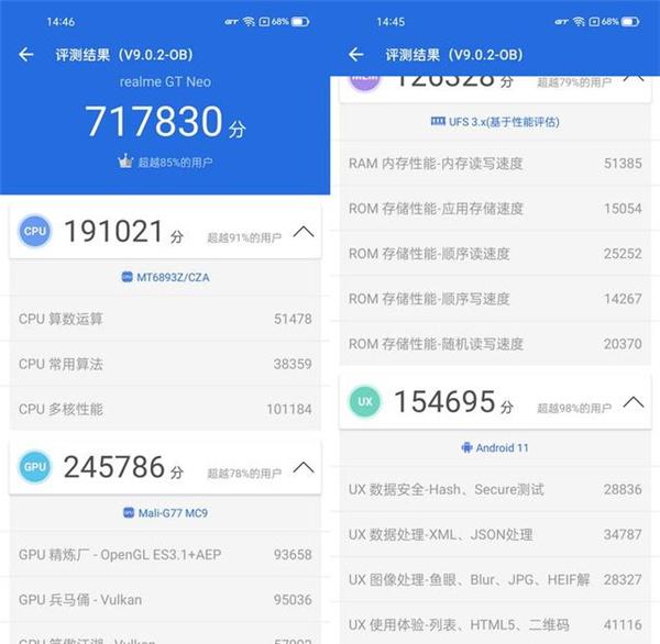 真我gtneo跑分多少