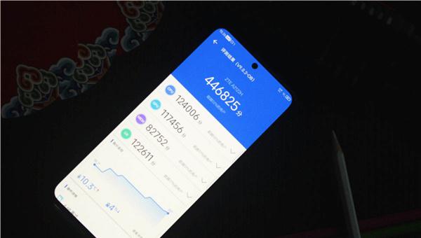 中兴s30pro安兔兔跑分多少