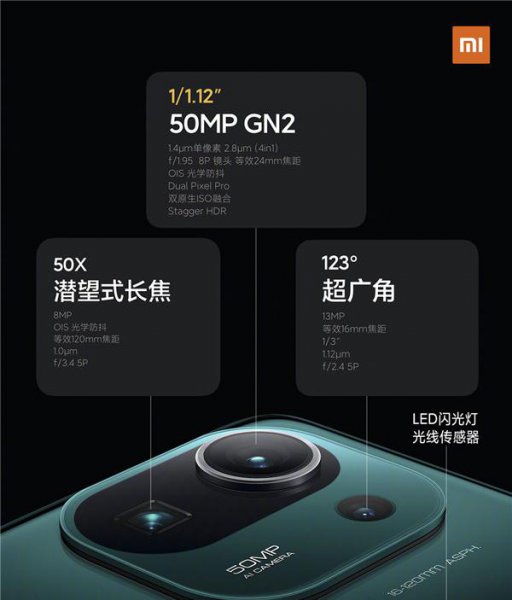 小米11pro有光学变焦吗
