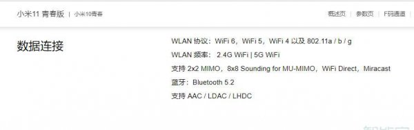 小米11青春版支持wifi6吗