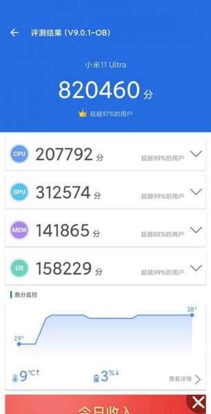 小米11ultra安兔兔跑分多少