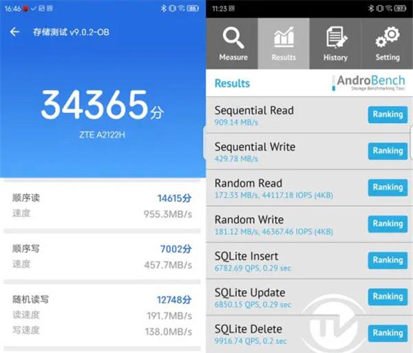 中兴s30闪存是多少