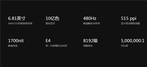 小米11pro屏幕采样率多少