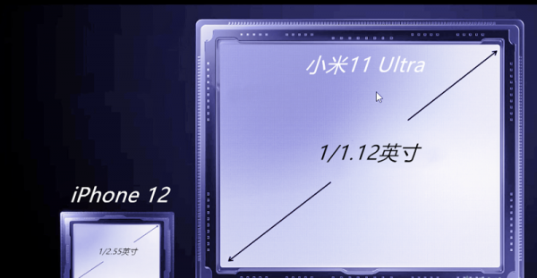 小米11ultra有一亿像素吗