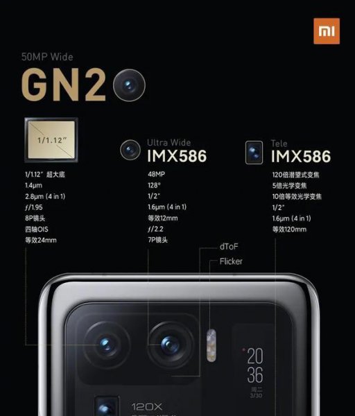 小米11Ultra摄像头参数