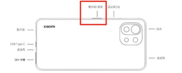 小米11青春版是屏幕指纹吗