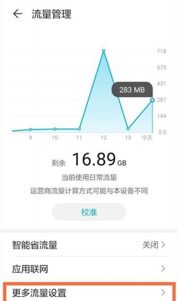 华为mate40e流量显示怎么设置