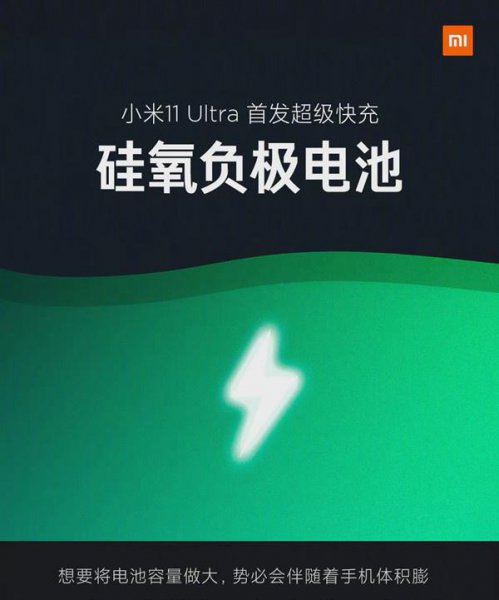 小米11ultra什么时候发布