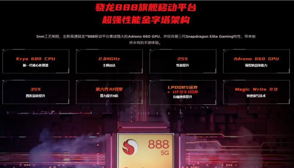 红魔6pro对比黑鲨4