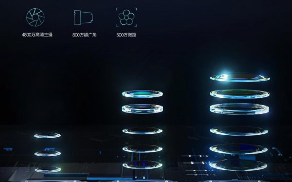 红魔6pro对比黑鲨4