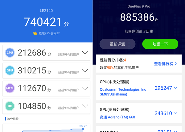 一加9pro安兔兔跑分